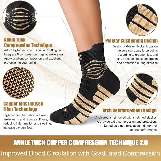 NEENCA Copper Compression Socks, Medical Ankle Support Socks for Injury Recovery & Pain Relief, Sport Protection, Women & Men Circulation, Swelling, Runner, Travel, Pregnancy, Flying—1 Pair, 20-30mmHg
