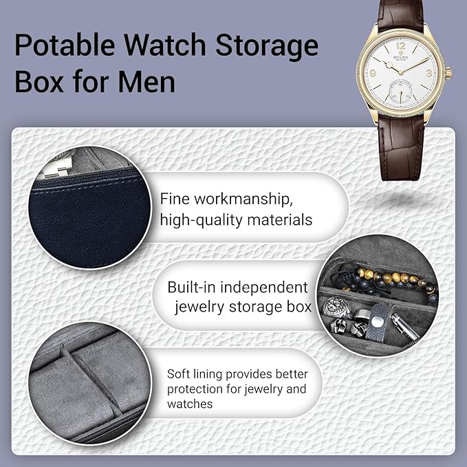 CONBOLA 2 Watch Travel Case for Men with Accessory Compartment,Compact Watch Box for Men Jewelry Case with Microsuede Interior,PU Leather Protect Fits Watches & Smartwatches Up to 55mm. (Deep Blue)