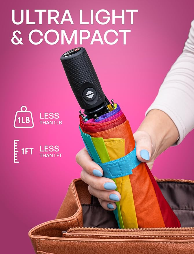 REPEL Windproof Travel Umbrella - Compact & Withstands Winds up to 85MPH , Strongest Premium Auto Folding Umbrella for Rain and Sun - Durable, Light & Portable for Women & Men , Fits Backpack & Cars