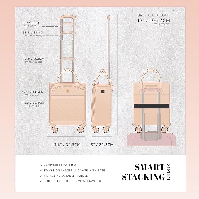 Verage 18x14x8in Spinner Underseat Carry-On Luggage -Airplane Personal Item Bag, USB A&C Charging Port, Padded Laptop Pocket & Wet/Dry Compartments for Women, Blush Pink