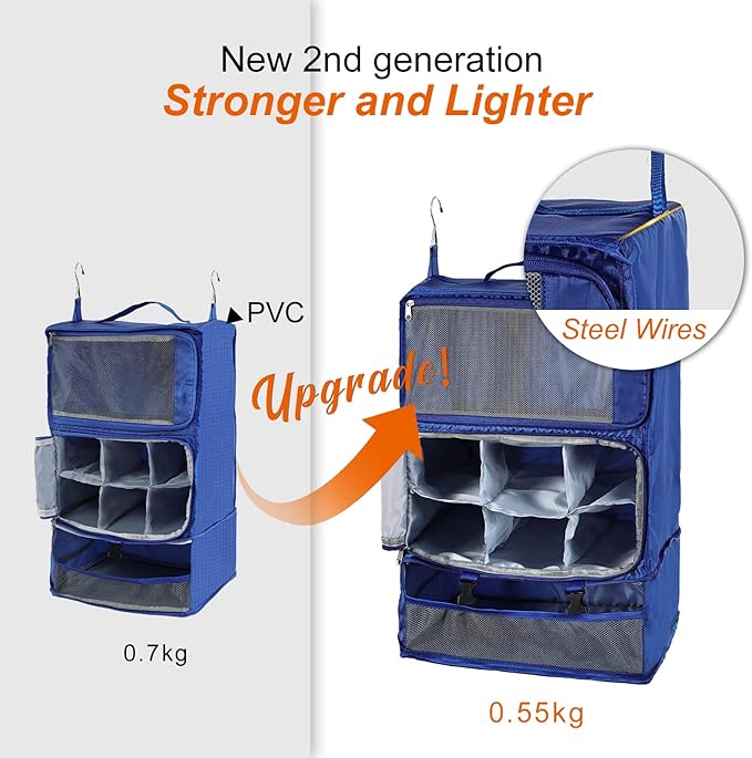 TABITORA Travel Portable Hanging Shelves Closet Organizer Packing Luggage Organizer and Storage with Multifunctional and Foldable Invisible Compartment,Lightweight,for Suitcase, RV,Closet…Blue,XL