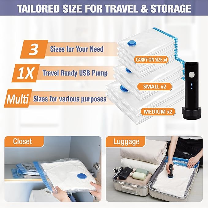 Travel Vacuum Storage Bags with Electric Pump, 10 Combo Travel Packing Bags for Luggage and Suitcase, Carry-on Size Compression Space Saver for Clothes and Clothing