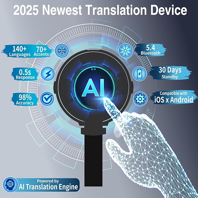 Language Translator Device for All Languages, Pocket AI Real Time Translation Device, Voice/Word/Photo/Call/Offline Translate for Travel, Business & Learning (Silver)