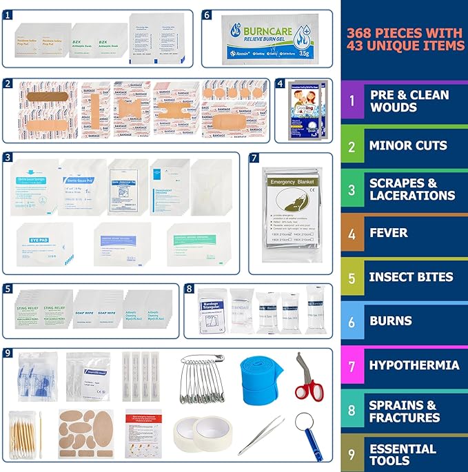 First Aid Kit - 368pcs Waterproof Compact Portable Hard Case - Ideal for Home, Car, Travel, Businesses, Hiking, Vehicle, Boat, Office, Survival - Public Must Have Emergency Kit, Camping Essentials