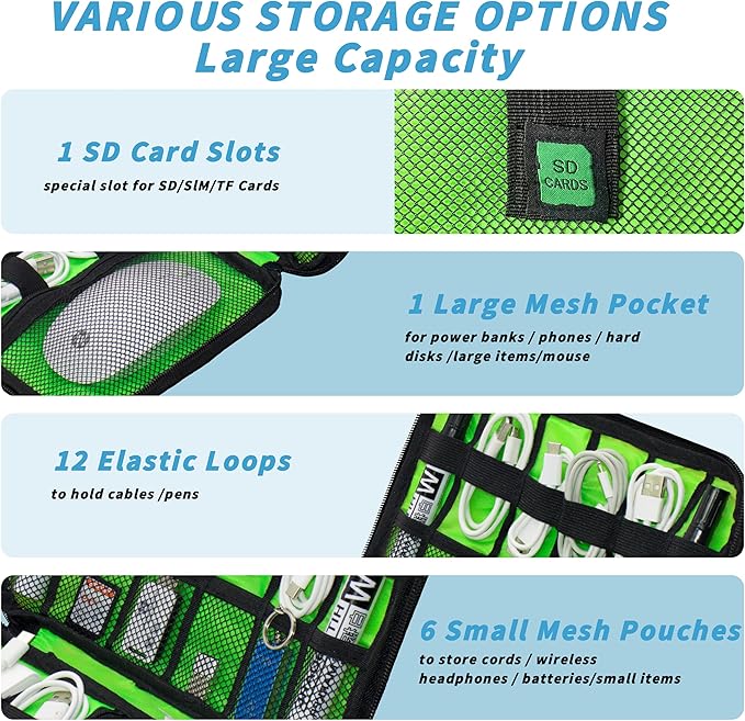 Electronics Organizer,Travel Cord Organizer Pouch, Portable Cable Organizer Bags,Travel Electronic Accessories Storage Case for Cables, Cords, Charger, Phone (Royal Blue)