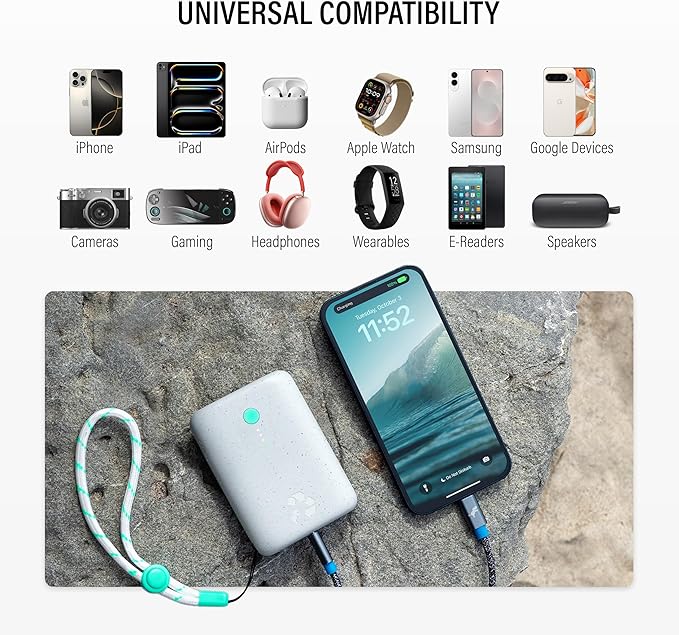 Nimble Champ Portable Charger, 10,000mAh Power Bank Fast Charging, 20W Dual USB-C Battery Pack with Cable, Travel Essential Power Bank for iPhone Laptops Galaxy Tablet Pixel iPad Macbook Kindle Airpod