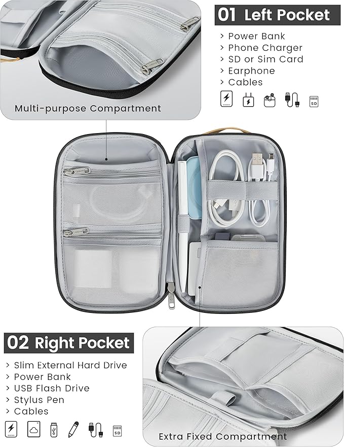 Travelkin Travel Cord Organizer, Small Electronic Organizer Travel Case, Cable Organizer Bag For Cords,Chargers Phone, Sd Card,Usbs