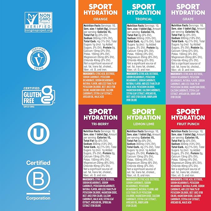 Nuun Sport Electrolyte Tablets with Magnesium, Calcium, Potassium, Chloride & Sodium, Gluten Free & Vegan, Mixed Flavors, 6 Pack (60 Servings Total)