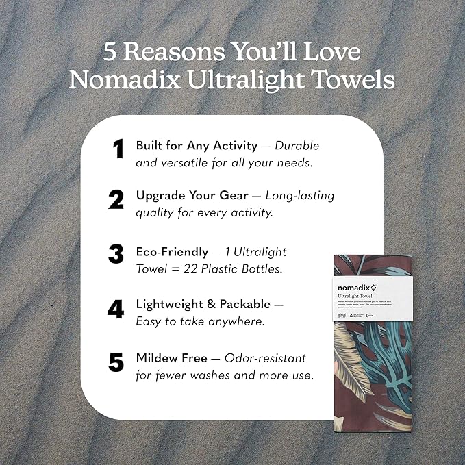 Nomadix Ultralight Towel - Quick Dry & Super Lightweight - Perfect As A Pack Towel to Save On Space - Made with Recycled Materials - Palms Night - 30x54